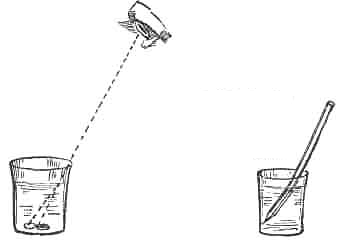 Refraction of light by the surface of water